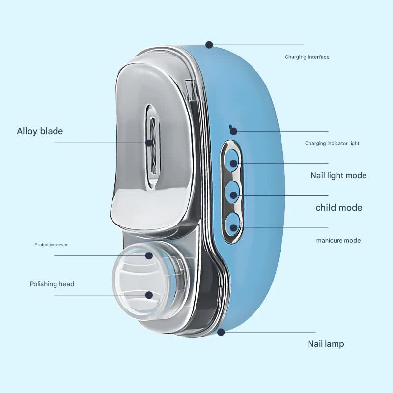 4-in-1 Electric Nail Care Device - Clipper, Grinder, Polisher & UV Sterilizer with Multiple Modes(white)