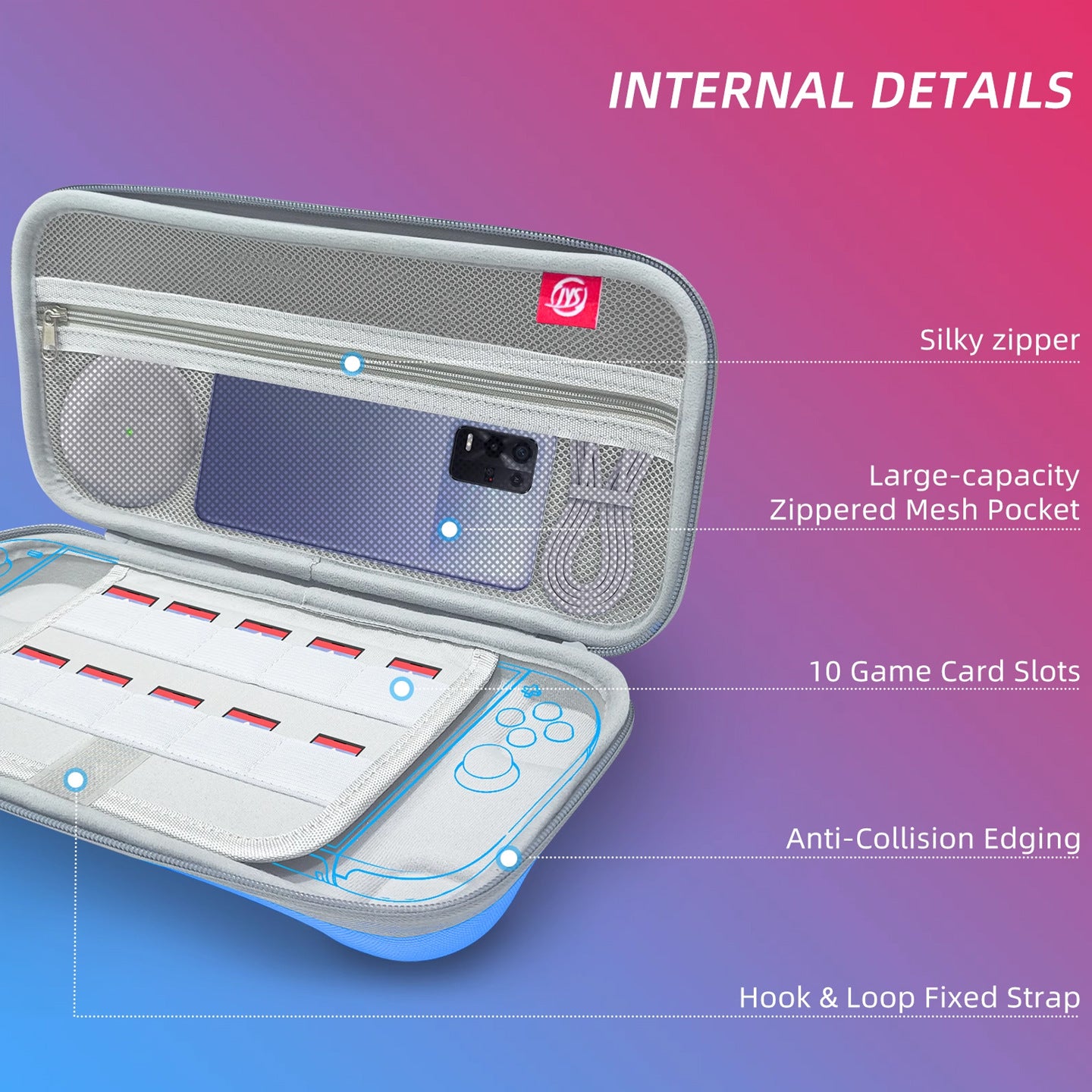 Portable Hard Shell Travel Case for Nintendo Switch/Switch Lite/OLED - Game Card Slots & Accessory Pocket(Gradient orange and blue)