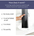 Collapsible Diatom Mud Bath Mat - Quick Dry, Non-Slip, Odor-Free Absorbent Pad(white)