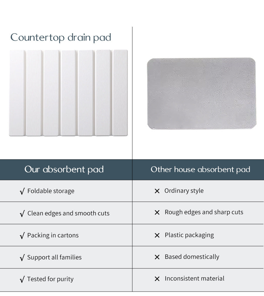Folding Diatomaceous Earth Countertop Drain Mat - Quick Dry, Non-Slip & Easy Clean Absorbent Pad(dark grey)