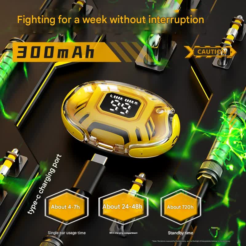 Mecha Style TWS Gaming Earbuds - Bluetooth 5.3, Low Latency, Ear-Hook Design, LED Display Case, Noise Cancelling(black)