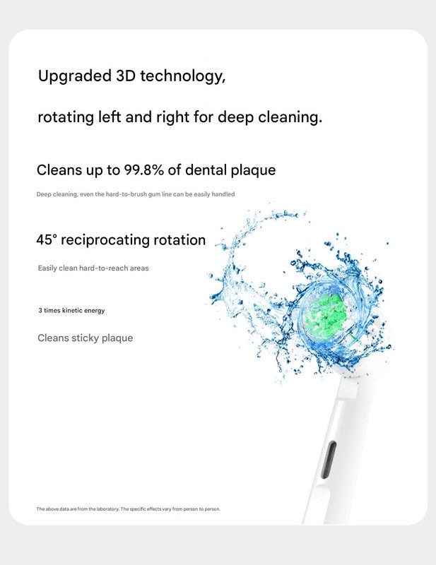 Rotating Electric Toothbrush with 3D Cleaning Action - 3 Modes, IPX7 Waterproof, with Travel Case & 6 Brush Heads(blue)