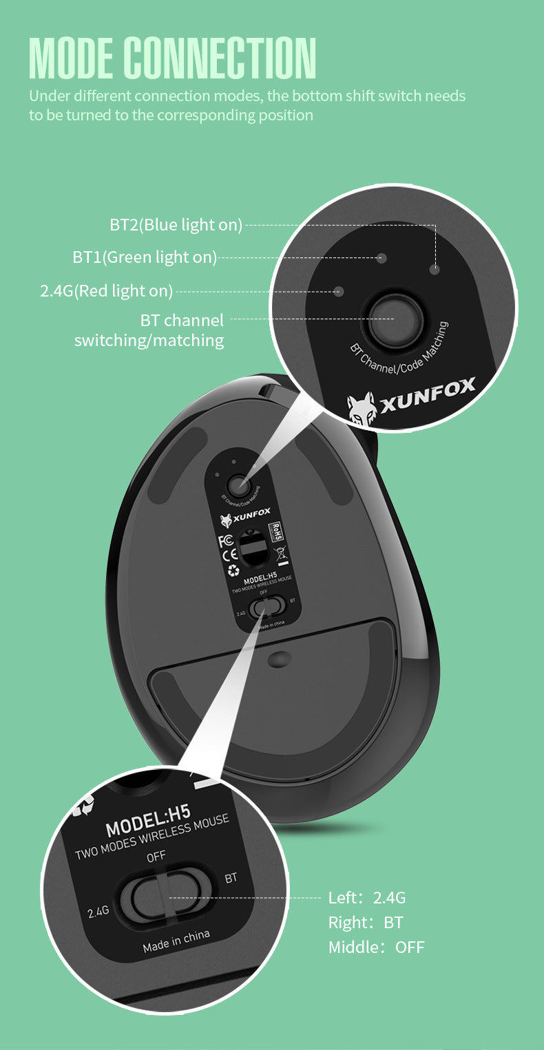 Two Ergonomic Vertical Wireless Mouse - Dual Mode (2.4G & Bluetooth), 5 Adjustable DPI, Silent Clicks, Rechargeable(black)