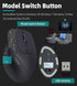 Ergonomic Vertical Mouse - 2.4G/Bluetooth Multi-Mode, LED Display, 57-Degree Angle, & 400mAh Battery(White)