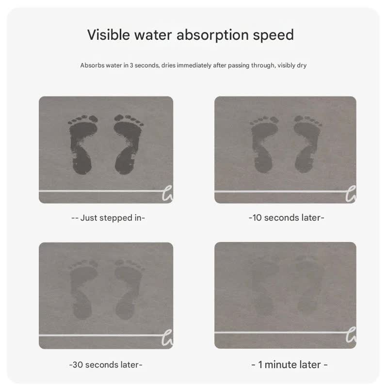 Super Absorbent Quick-Dry Diatomite Bath Mat - Non-Slip Suede Finish Bathroom Floor Mat(Feather Gray)