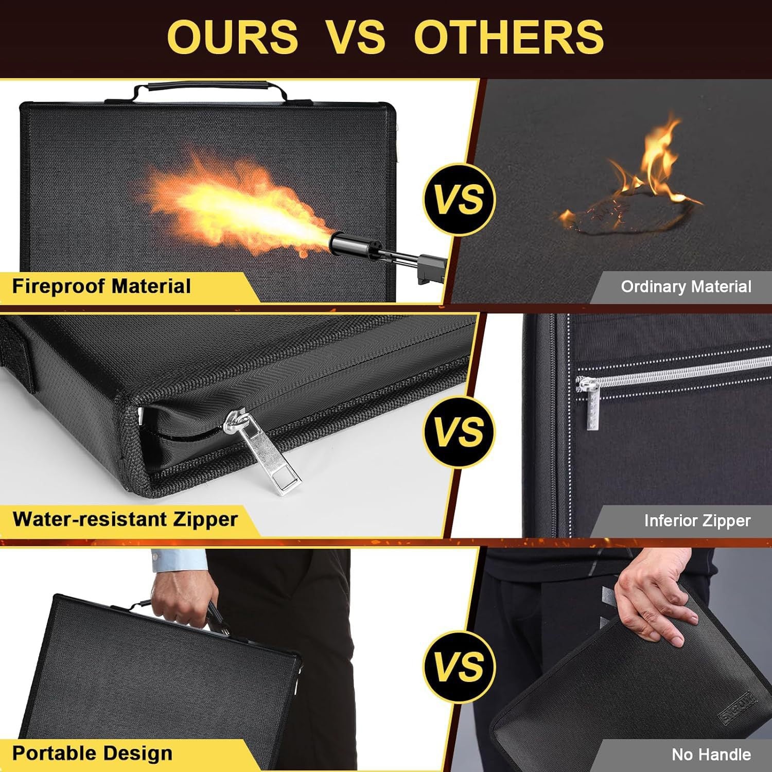 Fireproof & Waterproof Expanding File Folder Organizer with Zipper - Large Capacity Document Safe Bag(Black no-handle model)