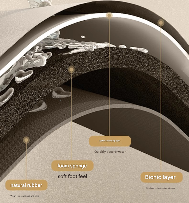 2-Piece Colourful Diamond Pattern Dopamine Drain Mat Set - 30x40cm Coffee Machine Mat, Bar Mat, Heat Resistant Kitchen Countertop Absorbent Mat