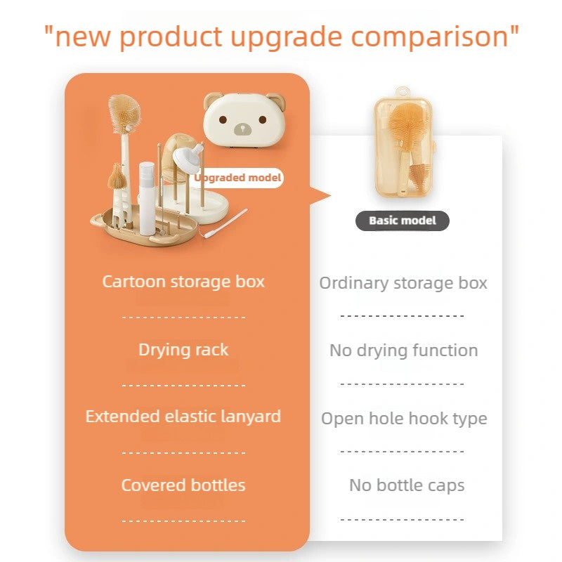 2pc*Effortless & Hygienic Portable Ba Bottle Cleaning Set(white)