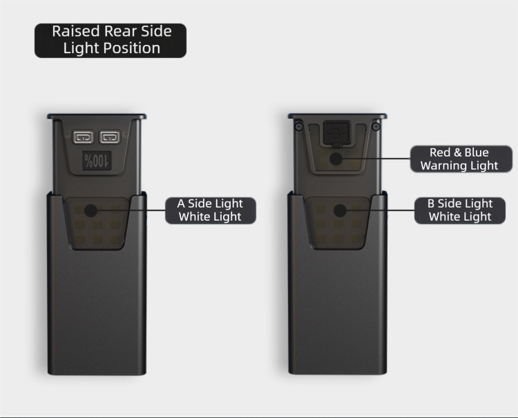 Pink-Blue Magnetic Flashlight: Spotlight, COB Flood,  Red&Blue Warning