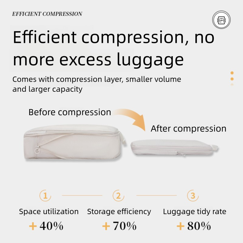 6-Piece Grey Memory Fabric Travel Compression Packing Cubes Set - Waterproof, Anti-Wrinkle Luggage Organizer & Space Saver