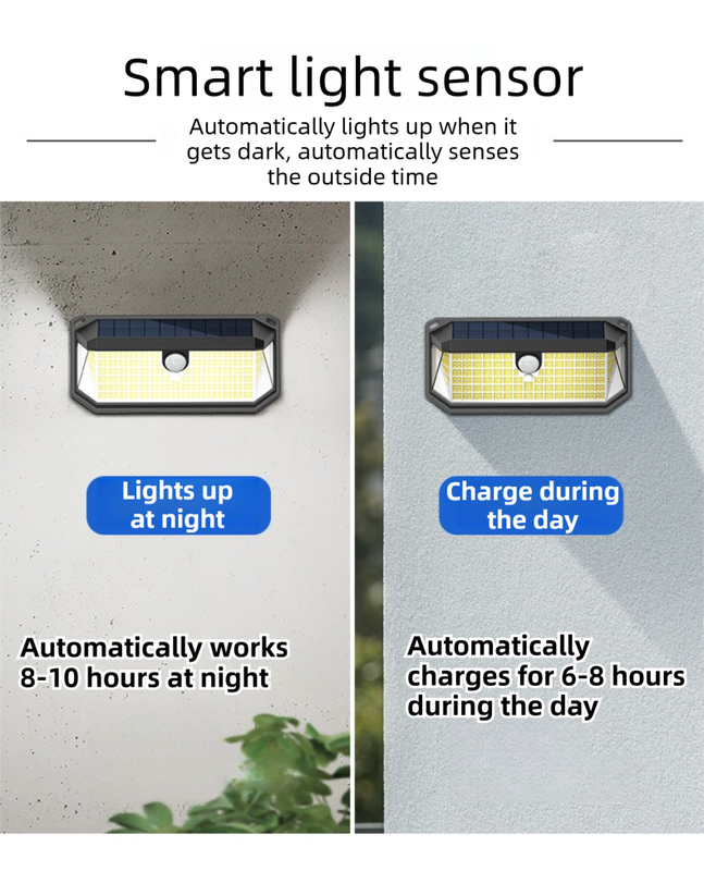 2-Pack Solar Motion Sensor Wall Light(388-Bead LED) -  3 Lighting Modes, IP64 Waterproof, Three-Sided Wide-Angle Lighting for Outdoor Security and Garden Lighting