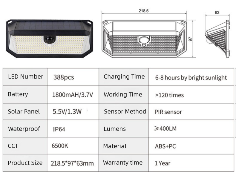 2-Pack Solar Motion Sensor Wall Light(388-Bead LED) -  3 Lighting Modes, IP64 Waterproof, Three-Sided Wide-Angle Lighting for Outdoor Security and Garden Lighting