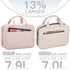 Green Large Capacity Hanging Toiletry Bag for Women(30.5 x 22.5 x 12 cm) - Checked Pattern Waterproof Cosmetic Organizer, Dry/Wet Separation & Multi-Compartment