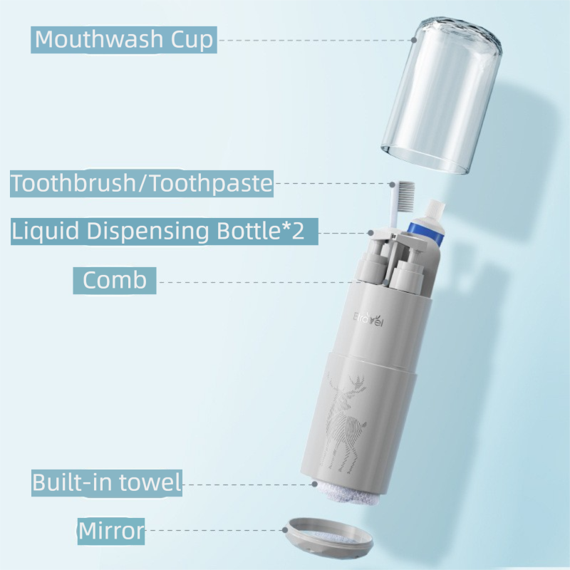 Blue Deluxe 8-in-1 Travel Toiletry Set - Portable All-in-One Toothbrush Holder, Wash Cup, Towel and 2 * Refill Bottles for Travel & Camping