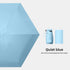 Quiet Blue Compact Mini Travel Umbrella UPF50+ UV Protection Waterproof 6-Fold Flat Design Lightweight Sun & Rain Parasol for Handbag