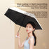 Lilac purple Compact Mini Travel Umbrella UPF50+ UV Protection Waterproof 6-Fold Flat Design Lightweight Sun & Rain Parasol for Handbag