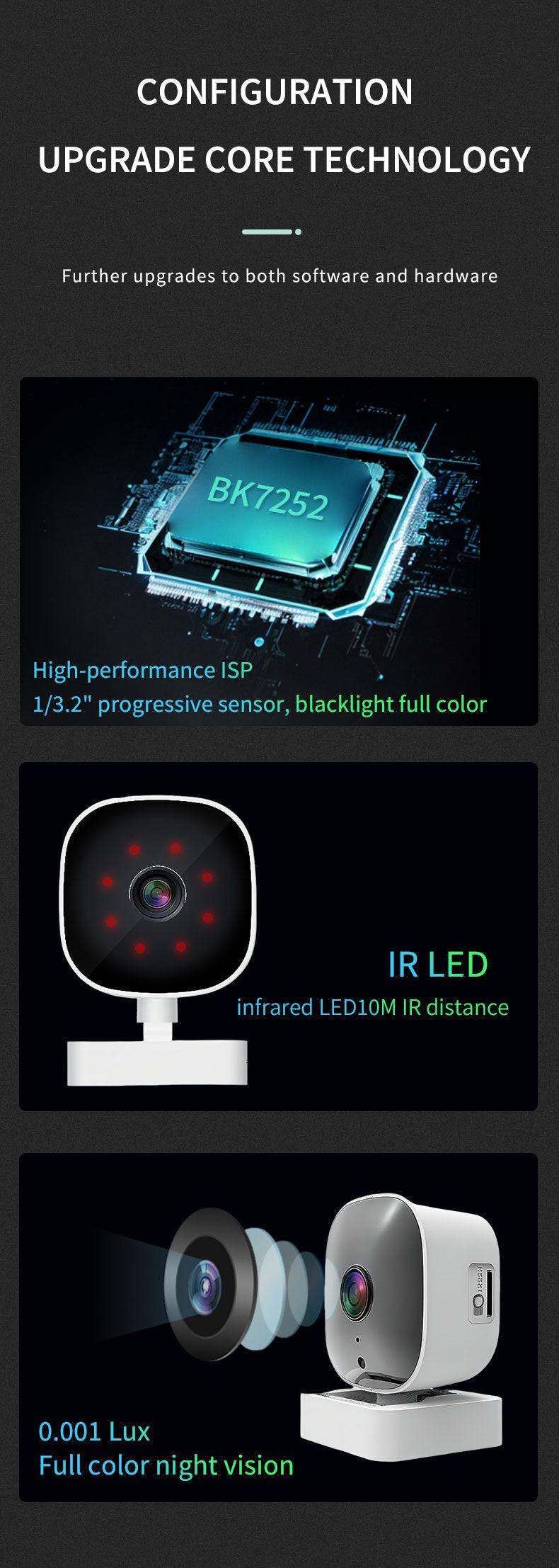 White Smart Indoor Security Camera 3MP HD WiFi Wireless Monitor with Night Vision Two-Way Audio & Motion Detection Ideal for Ba Pet & Home Office