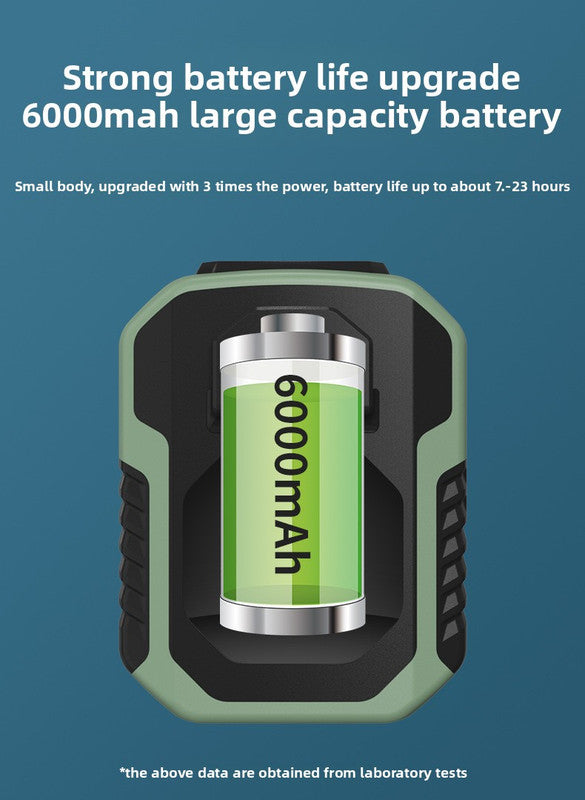 Portable Waist Clip Fan 6000mAh Rechargeable Personal Air Conditioner with Power Bank Function Heavy Duty Wearable Belt Fan for Tradies Camping and Outdoor Work Green