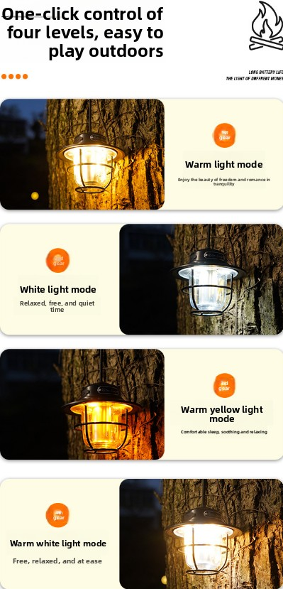 Retro LED Camping Lantern Rechargeable Pinecone Light Dimmable 4 Modes IPX4 Waterproof Hanging Tent Lamp for Outdoor Hiking Fishing Khaki