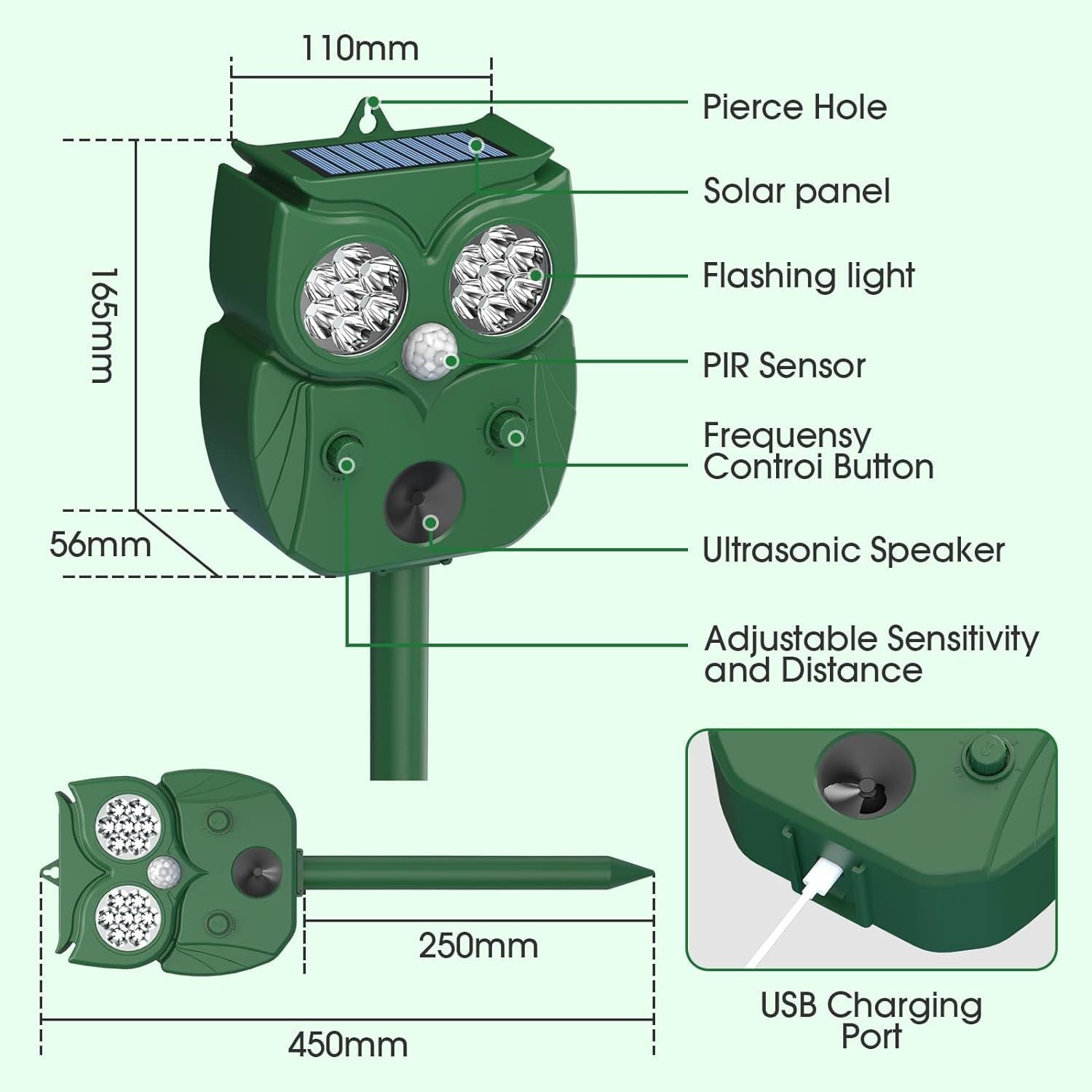Solar Ultrasonic Animal Repeller - Owl Design with 14 LED Flashing Lights - Outdoor Motion Sensor Deterrent for Birds, Cats, Dogs & Rodents - 5 Adjustable Modes with USB Charging