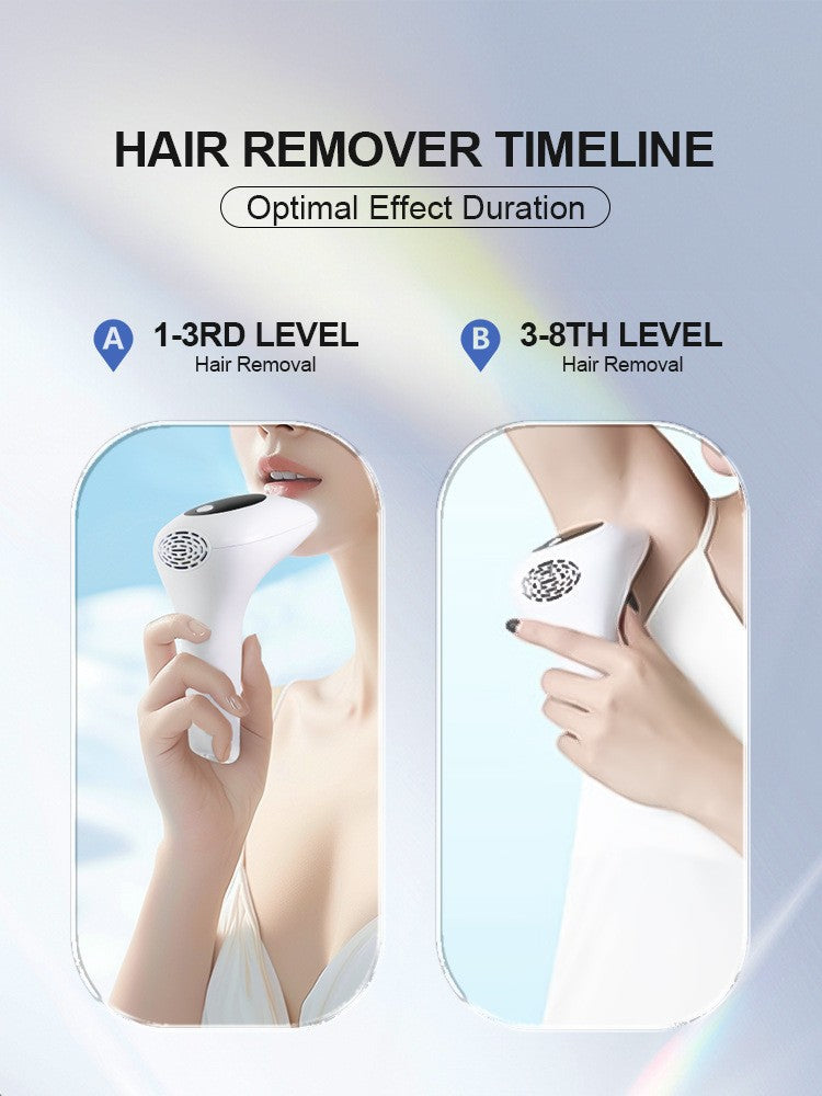 IPL Laser Hair Removal Handset for Women & Men - 900,000 Flashes Home Use Hair Remover Device for Face Body Bikini & Underarms - Painless & Effective Reduction - AU Plug White