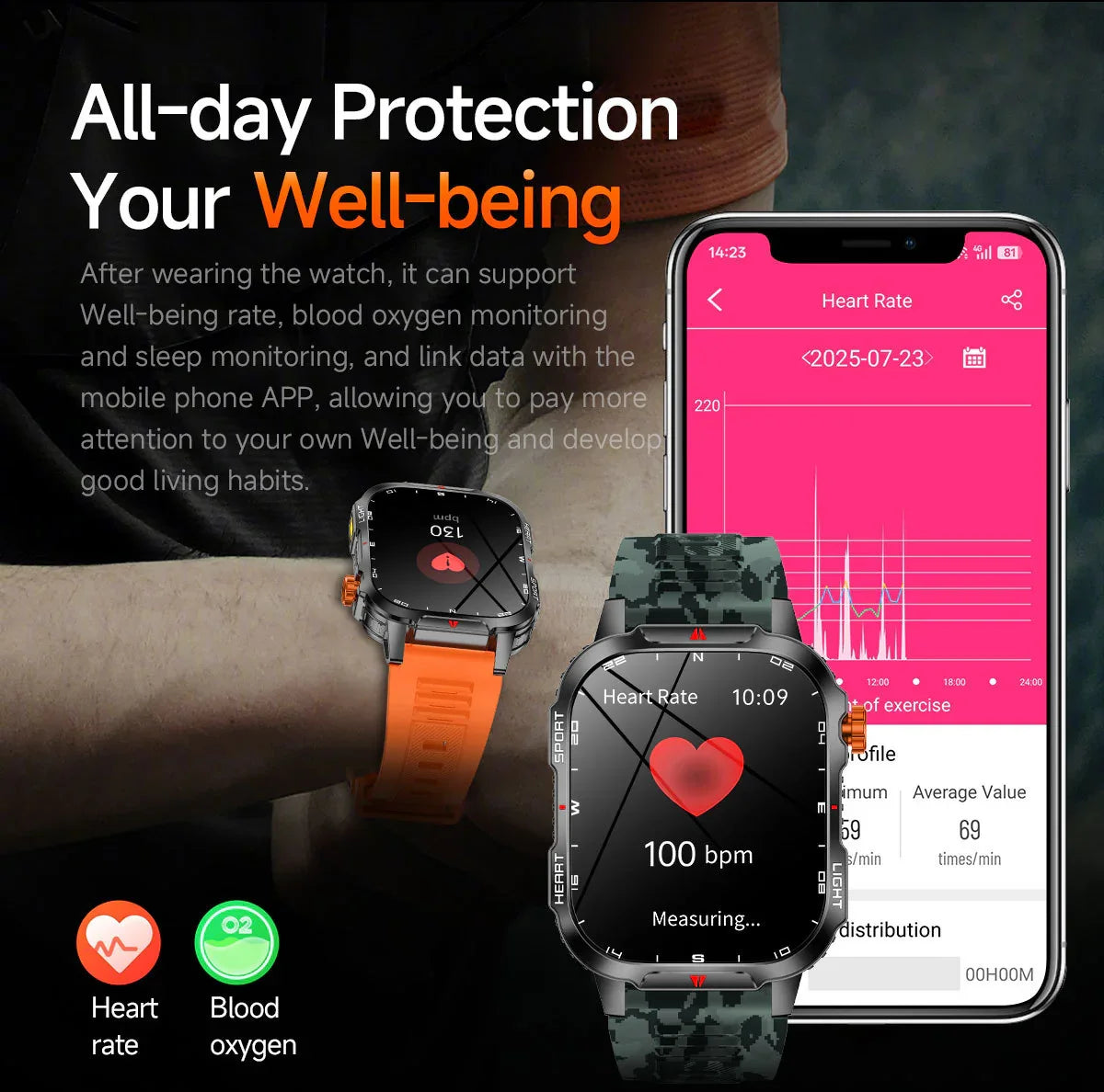 Rugged Outdoor Smart Watch for Men - 1100mAh Extra Long Battery with LED Flashlight & Compass - 2.01