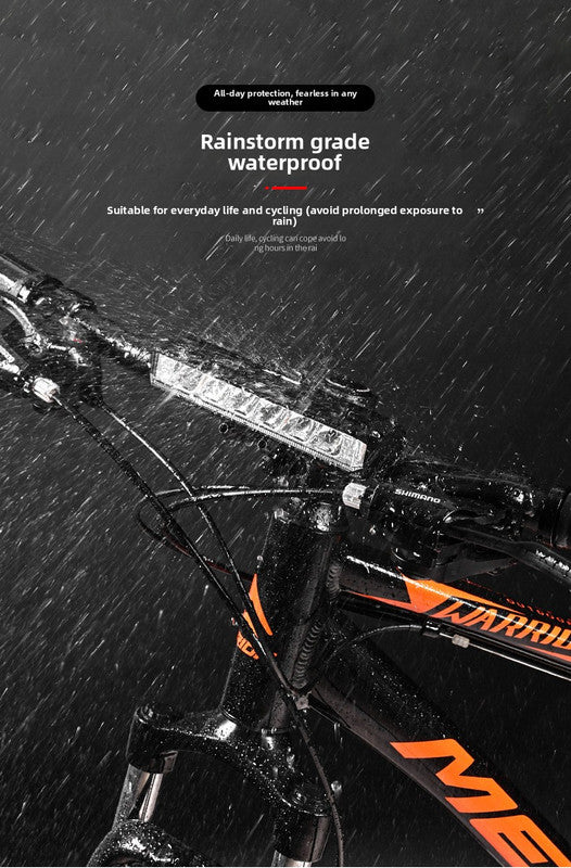 EOS620 1800 Lumen High Power Bike Light with Stable Dual Bracket Mount - 4000mAh Long Life Battery USB Rechargeable - Anti-Glare Aluminium LED Headlight for MTB & Commuting