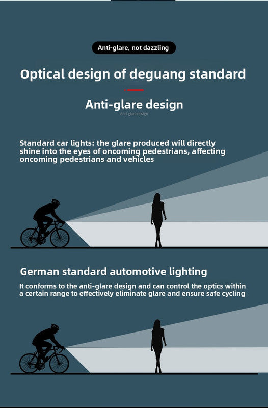 EOS640 Upgraded 3250 Lumen Super Bright Bike Light with Stable Dual Bracket Mount - 8000mAh Long Life Battery with Smart Temp Control - USB Rechargeable Aluminium MTB Headlight