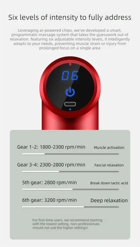 Mini Massage Gun Deep Tissue Percussion Muscle Massager Portable Handheld Quiet 6 Speeds 4 Heads Type-C Charging Electric Body Relaxer Tool Black