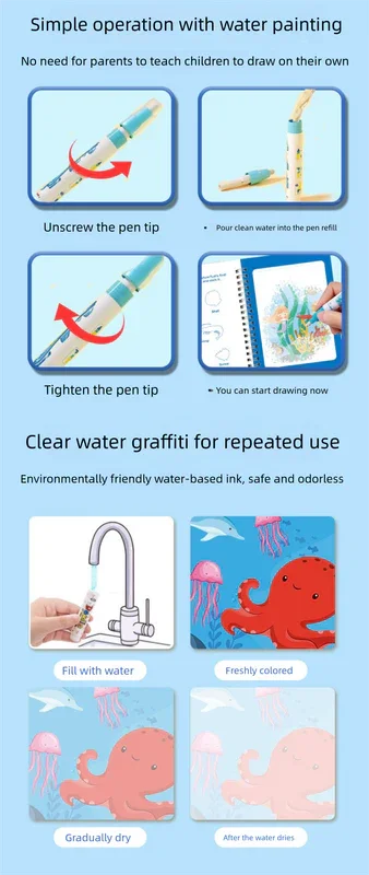 2 PCS Magic Water Colouring Book Mermaid & Unicorn Themes Reusable Painting Activity Set Mess Free Travel Toy for Kids