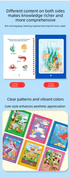 2 PCS Magic Water Colouring Book Mermaid & Unicorn Themes Reusable Painting Activity Set Mess Free Travel Toy for Kids