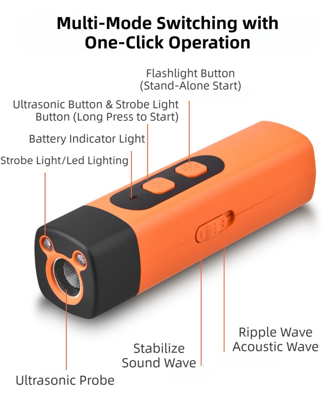 Portable Double-Head Ultrasonic Dog Repeller & Trainer with LED Flashlight - Multi-Function Pet Safety Device for Outdoors