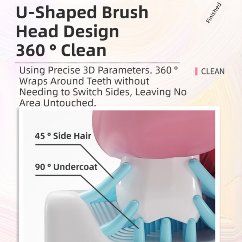 Blue Elephant 360° U-Shaped Electric Toothbrush Set for Teens/Adults 15 and Up Years Old - Silicone Soft Bristle Oral Cleaner with 6 Modes & 3 Large Brush Heads