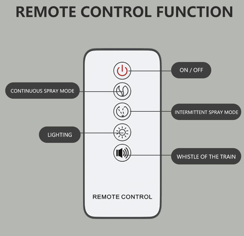 War-Armor Ultrasonic Train Humidifier & Aroma Diffuser - Large & Fine Mist Output, Water Shortage and Power-Off Protection with 7-Color LED & Mechanical Button and Remote Dual Control