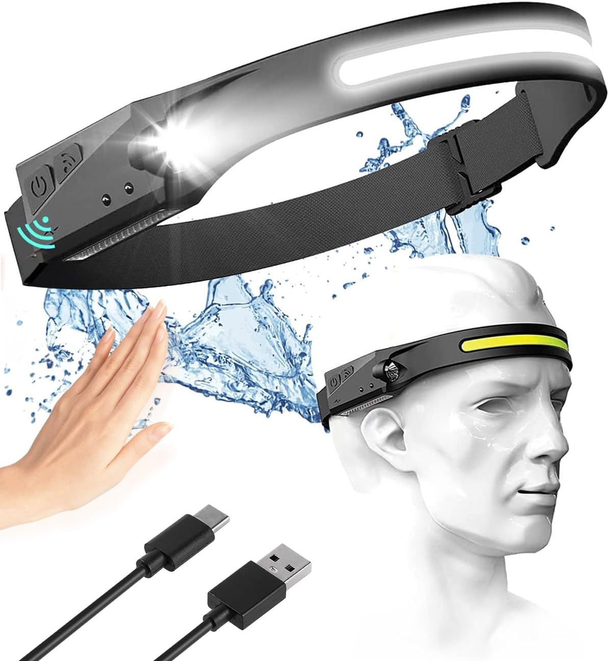 Adjustable High-Lumen Rechargeable COB LED Headlamp - 230° Wide Beam Head Torch with Wave Sensor for Camping, Hiking & Fishing