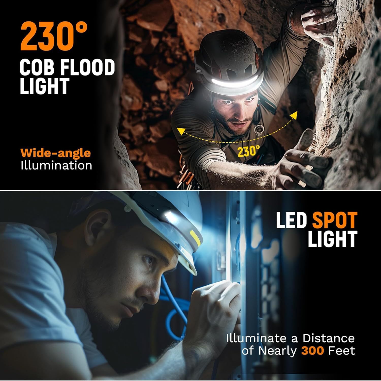 Adjustable High-Lumen Rechargeable COB LED Headlamp - 230° Wide Beam Head Torch with Wave Sensor for Camping, Hiking & Fishing