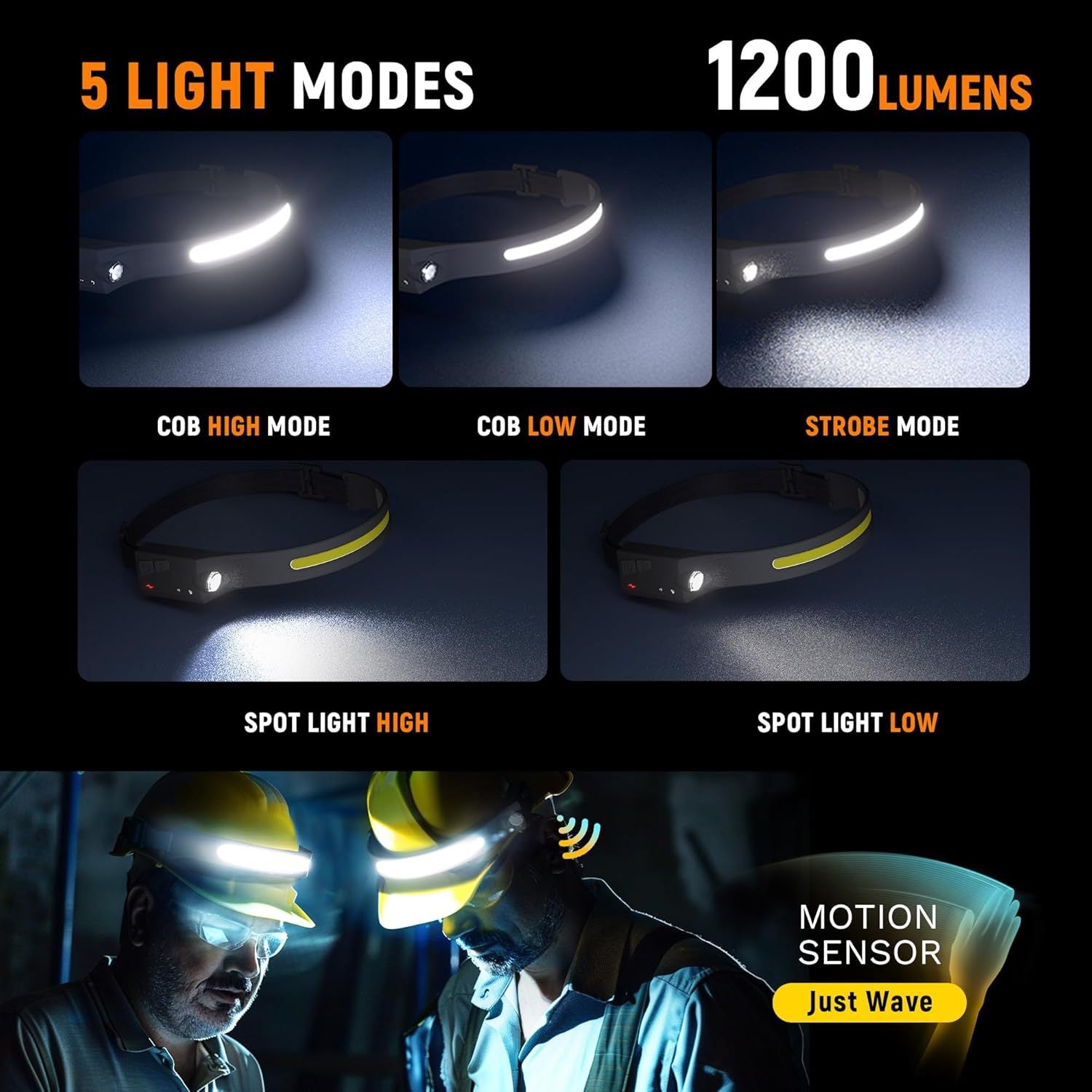 Adjustable High-Lumen Rechargeable COB LED Headlamp - 230° Wide Beam Head Torch with Wave Sensor for Camping, Hiking & Fishing