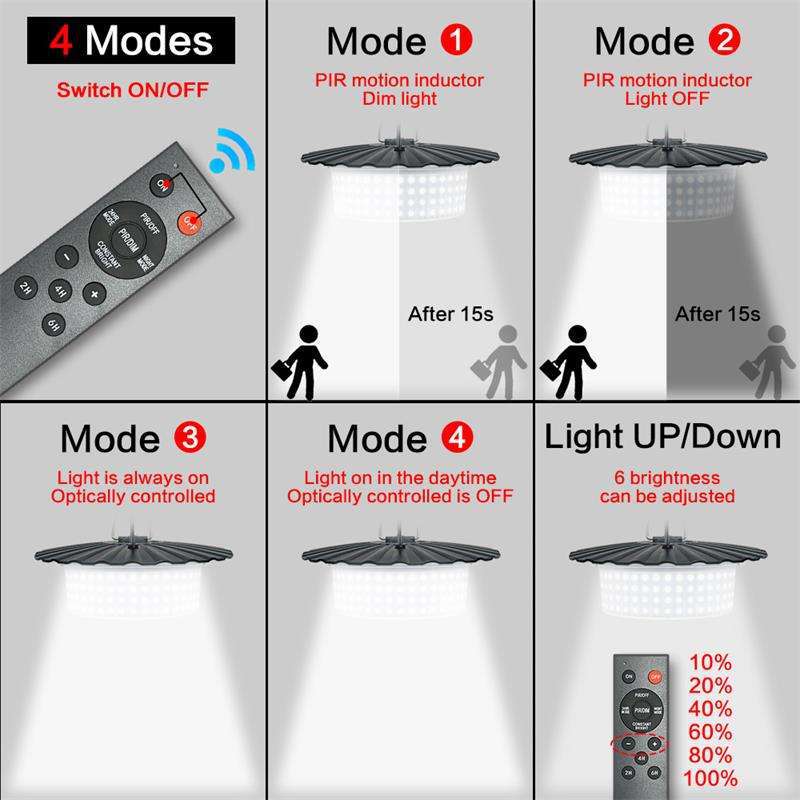 244 LED Solar Motion Sensor Pendant Light - IP65 Waterproof Barn/Patio Light with 4 Remote Modes and High Lumen Output