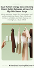 Green Foldable Handheld Garment Steamer & Portable Steam Iron - 15g/min & 70ML Travel Steamer for Apartment Living and Holiday Trips