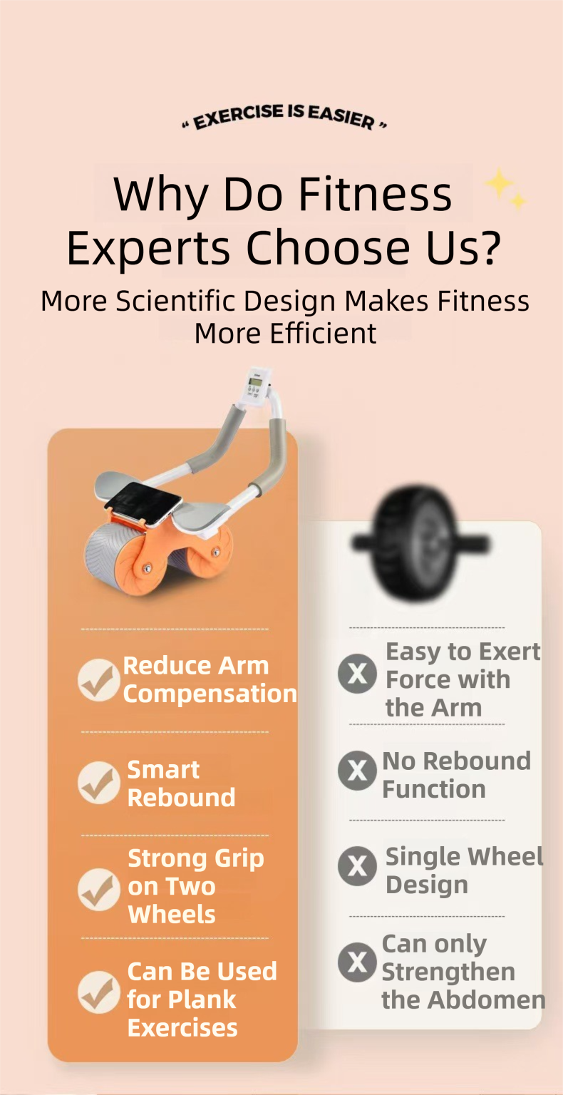 Black Multifunctional Abdominal Roller with Automatic Rebound - Core Strength Trainer with Extra-Wide Double Wheels and Kneeling Mat for Home Gym