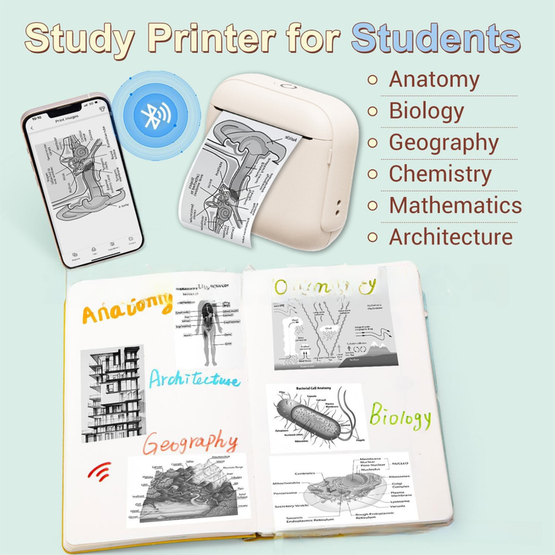 Pink X6 Mini Portable Bluetooth Instant Photo & Note Printer for Students - Deluxe 20-Piece Gift Set with 12 Paper Rolls, Color Pens & Storage Bag