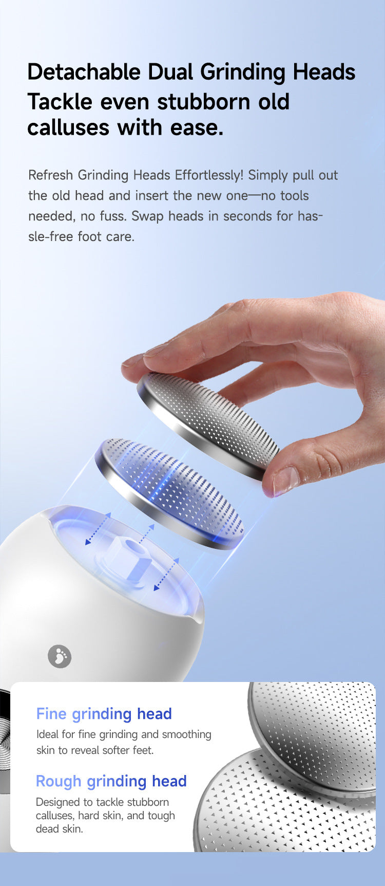 White A1 Compact Electric Foot Dead Skin and Callus Remover - IPX6 Pedicure Tool with 3-Speed Mode & Dual 360°Rotating Stainless Steel Heads