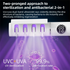White 4-Slot Compact UV Toothbrush Sanitizer with Turbo Drying Fan & LCD Display - Anti-Dust Toothbrush Holder, 10-Minute One-Touch Deep Clean