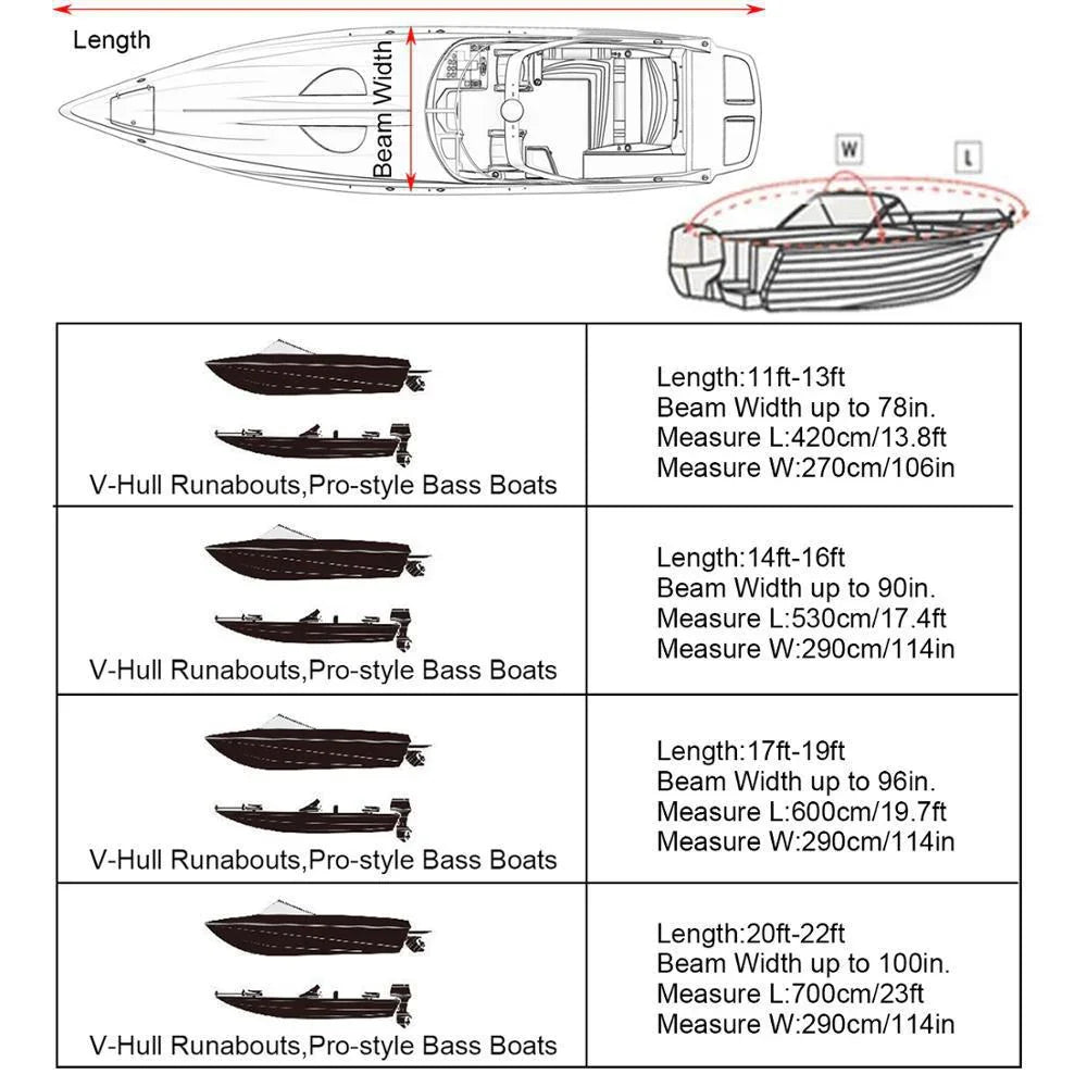 Sliver Heavy-Duty V-Hull Shield for 17 to 19 FT Yachts - All-Weather Water / Dust / UV Resistant 190T Silver Coated  Marine Protector