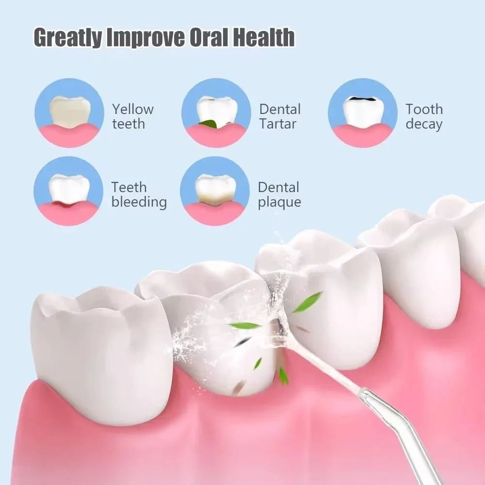 Green Portable Water Flosser Oral Irrigator with 230ml Tank and 3 Modes Rechargeable IPX7 Waterproof Teeth Cleaner for Australian Home and Travel Use
