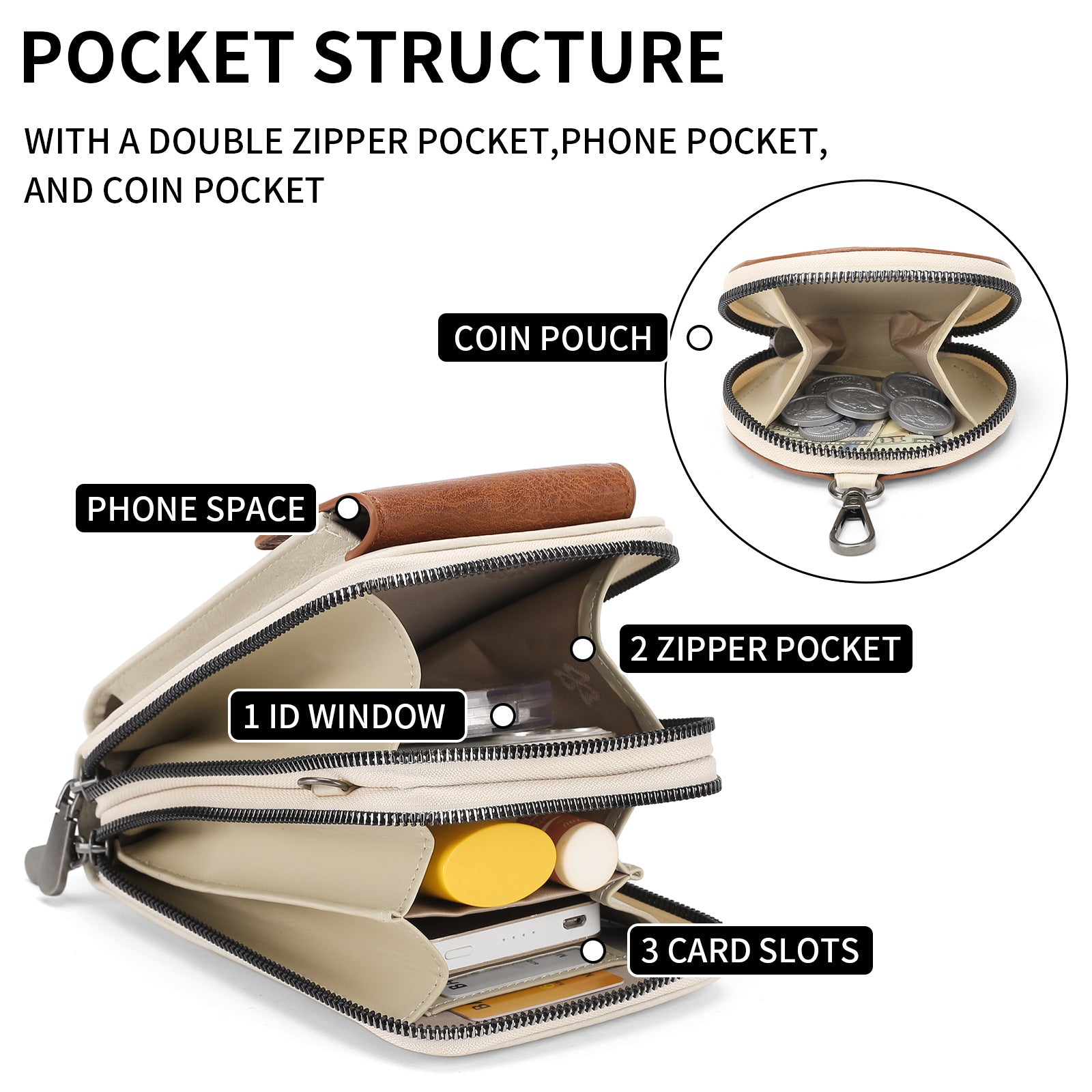 Women's Crossbody Phone Bag with Coin Pouch PU Leather Shoulder Purse Adjustable Wide Strap for Travel & Daily Use White & Brown