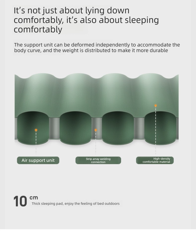 Outdoor Camping Self-Inflatable Air Mattress Portable Foot Press Beach Picnic Mat Foldable TPU Sleeping Pad Green and Grey