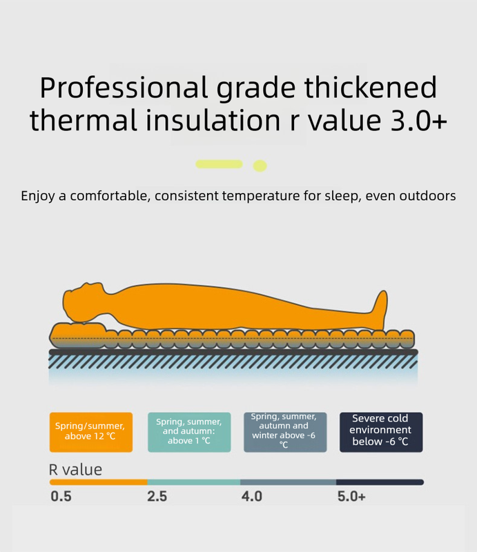 Outdoor Camping Self-Inflatable Air Mattress Portable Foot Press Beach Picnic Mat Foldable TPU Sleeping Pad Desert and Grey