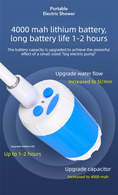 Portable Electric Outdoor Shower Kit Handheld Battery-Powered Shower Head Set for Camping, Dormitories, and Construction Sites