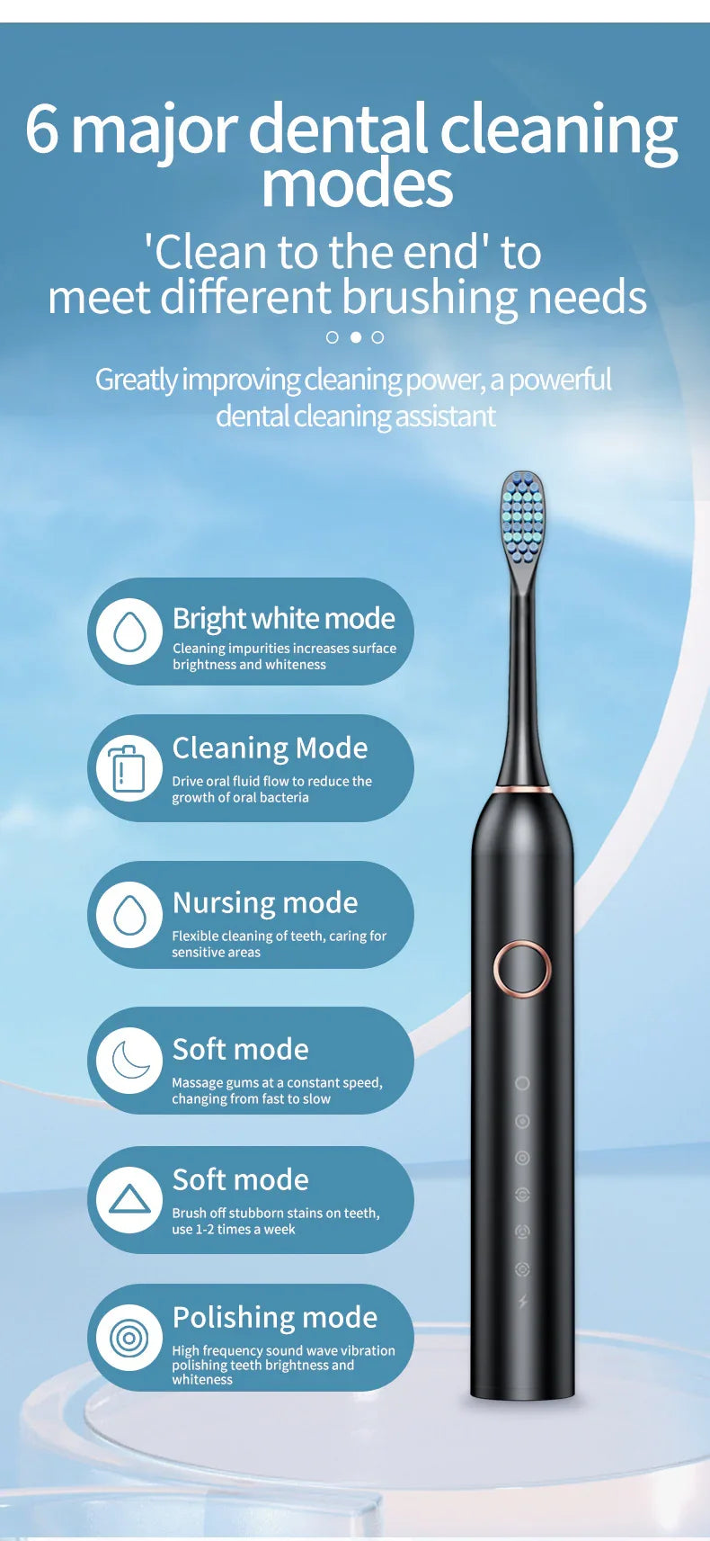 White Smart Sonic Electric Toothbrush Kit with 4 Heads & Travel Case - 6 X Cleaning Modes and High-Frequency Vibration with Soft Protective Bristles